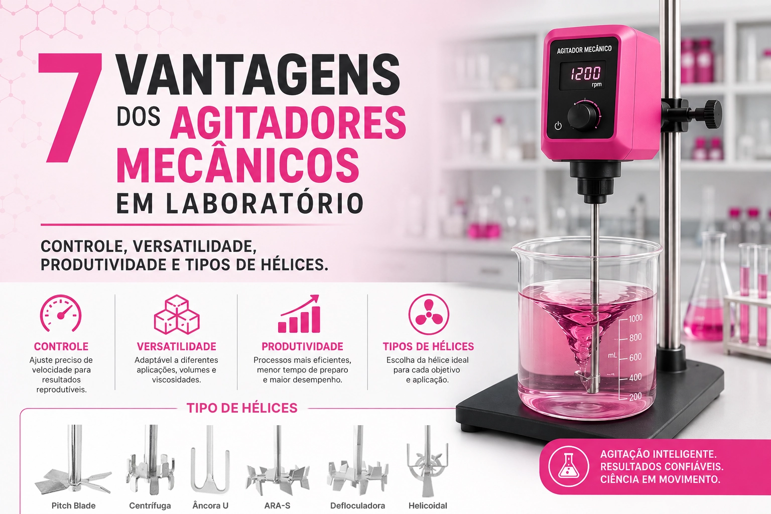 Principais vantagens de utilizar agitadores mecânicos