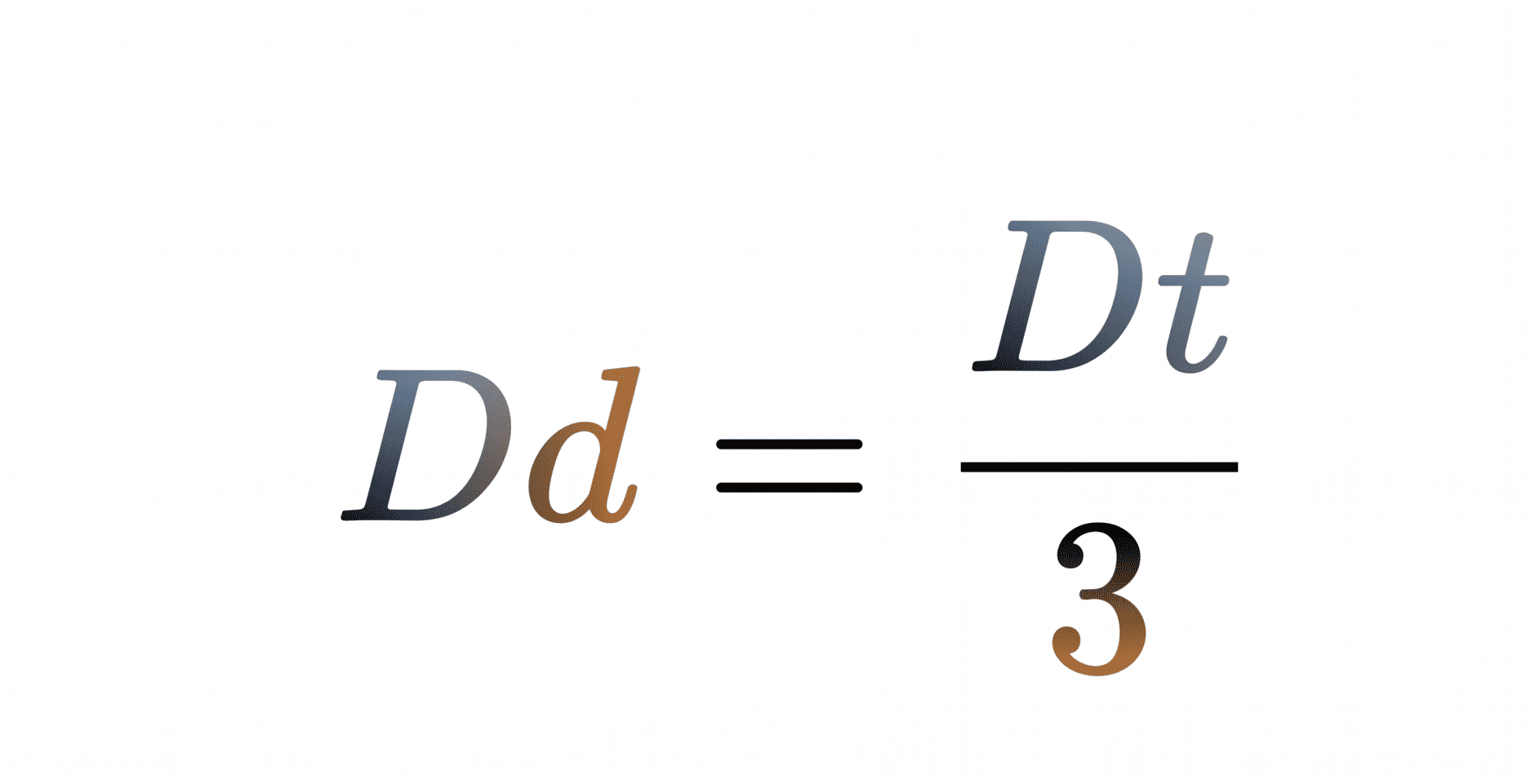 Como dimensionar o disco cowles
