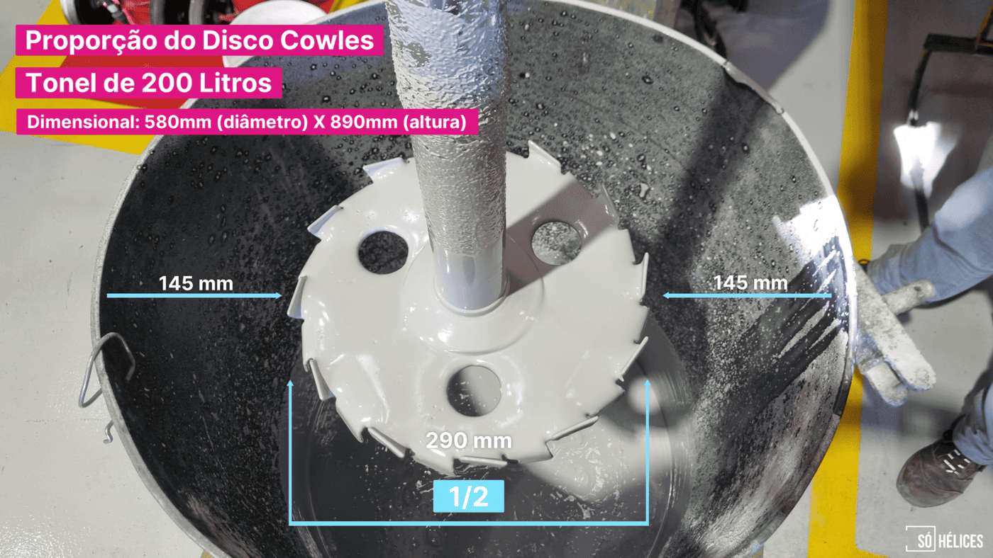 Dimensionamento do Disco Cowles com relação de 1 para 2 em tanque misturador